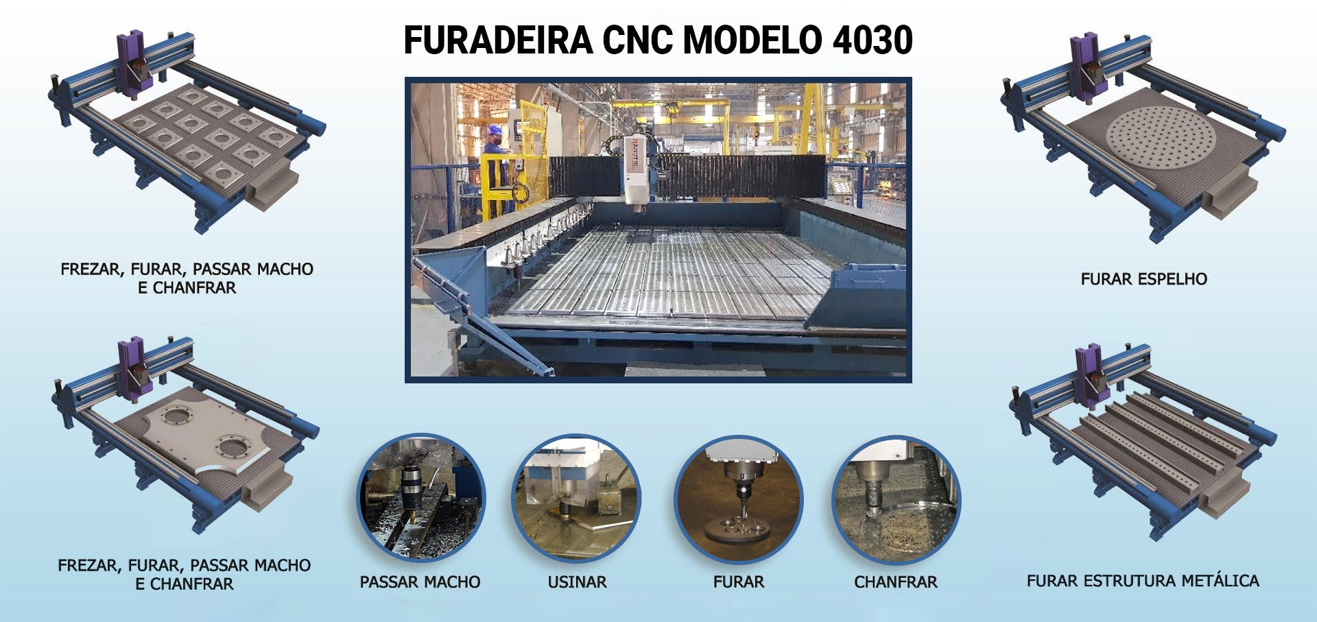 Furadeira CNC Modelo 4030